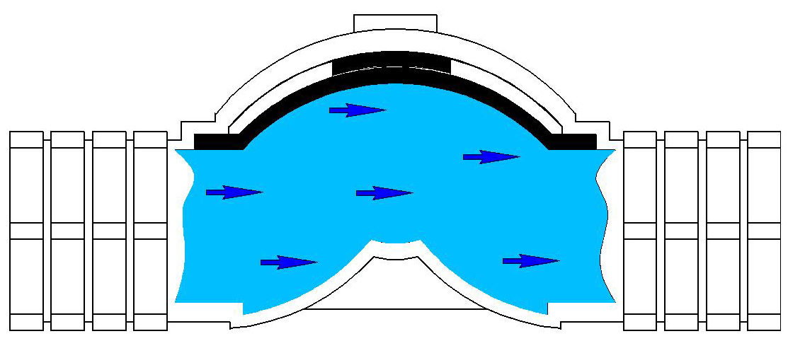 閥門(mén)開(kāi)啟.JPG